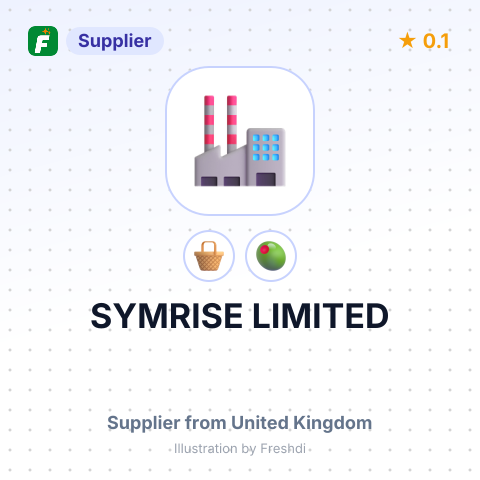SYMRISE LIMITED – summary card, no photo uploaded yet