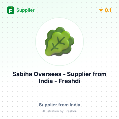Sabiha Overseas  – summary card, no photo uploaded yet