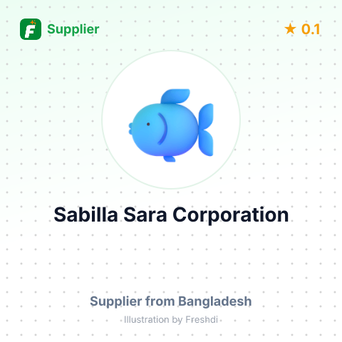 Sabilla Sara Corporation  – summary card, no photo uploaded yet