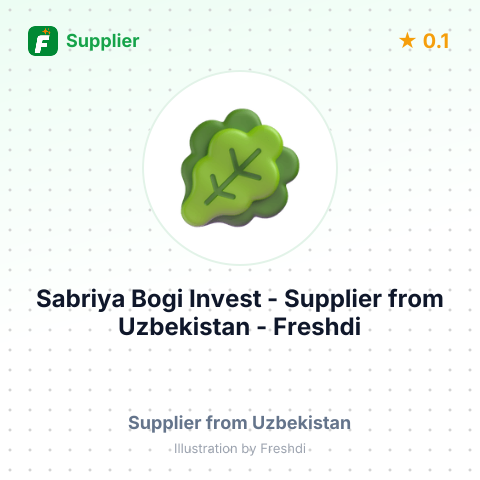 Sabriya Bogi Invest  – summary card, no photo uploaded yet