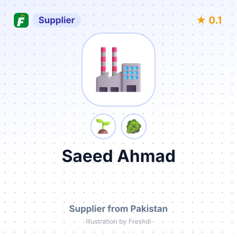 Saeed Ahmad  – summary card, no photo uploaded yet