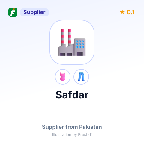 Safdar – summary card, no photo uploaded yet