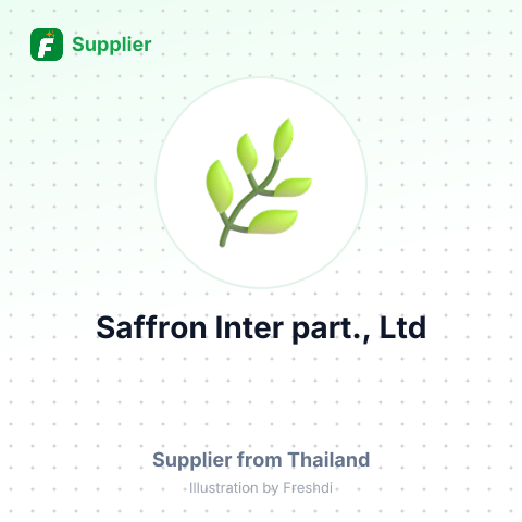 Saffron Inter part., Ltd – summary card, no photo uploaded yet