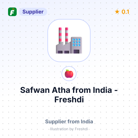 Safwan Atha  – summary card, no photo uploaded yet