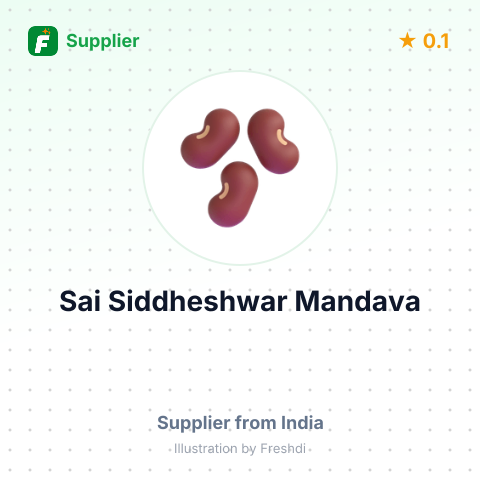 Sai Siddheshwar Mandava  – summary card, no photo uploaded yet