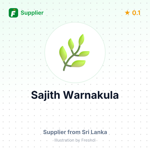 Sajith Warnakula – summary card, no photo uploaded yet
