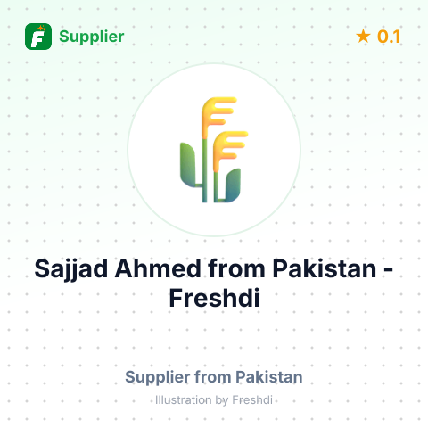 Sajjad Ahmed  – summary card, no photo uploaded yet