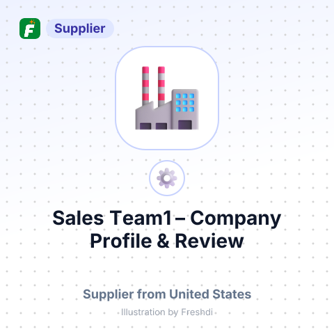 Sales Team1 – summary card, no photo uploaded yet