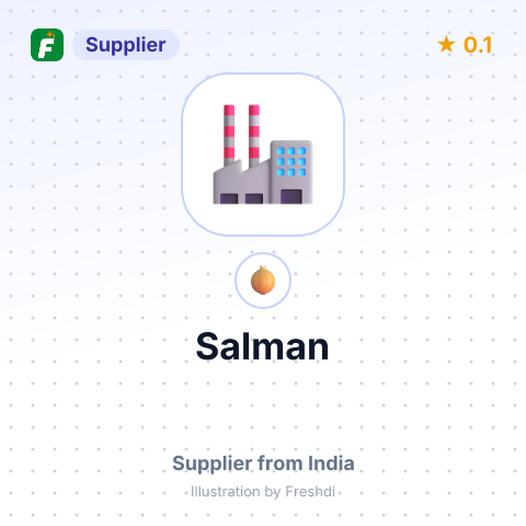 Salman – summary card, no photo uploaded yet
