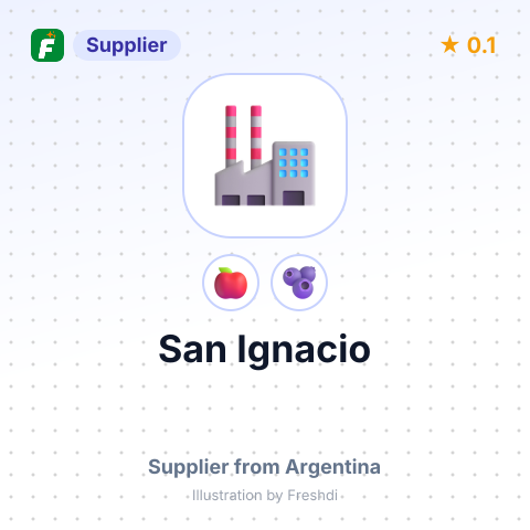 San Ignacio  – summary card, no photo uploaded yet