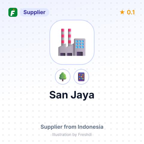 San Jaya  – summary card, no photo uploaded yet
