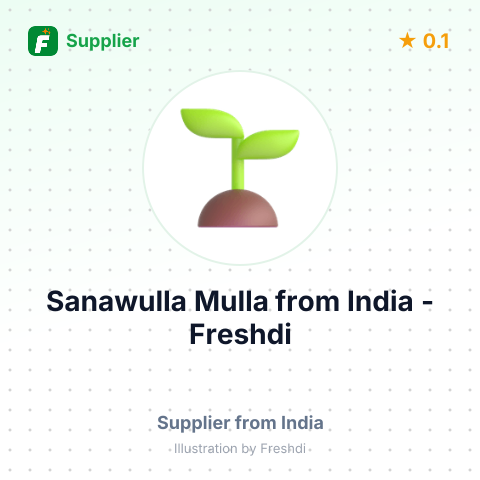 Sanawulla Mulla  – summary card, no photo uploaded yet