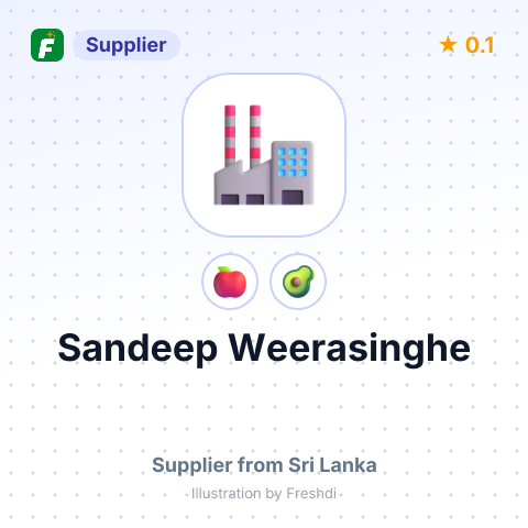 Sandeep Weerasinghe  – summary card, no photo uploaded yet