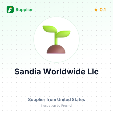 Sandia Worldwide Llc  – summary card, no photo uploaded yet
