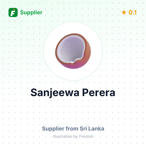Sanjeewa Perera  – summary card, no photo uploaded yet