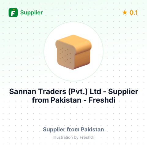 Sannan Traders (Pvt.) Ltd  – summary card, no photo uploaded yet