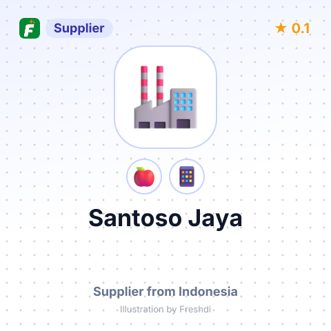Santoso Jaya  – summary card, no photo uploaded yet