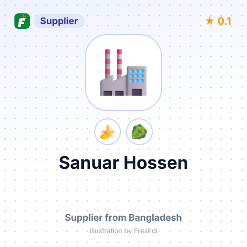 Sanuar Hossen  – summary card, no photo uploaded yet