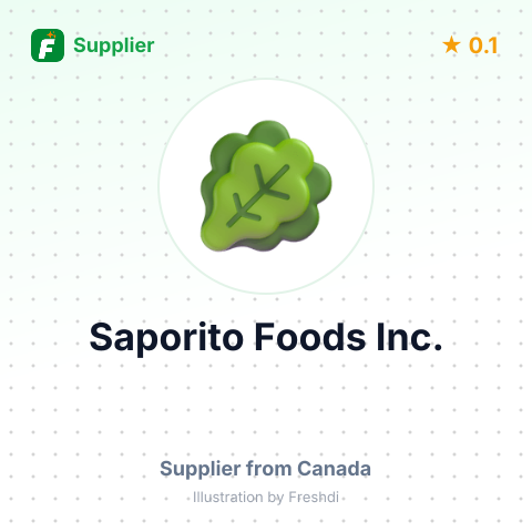 Saporito Foods Inc. – summary card, no photo uploaded yet