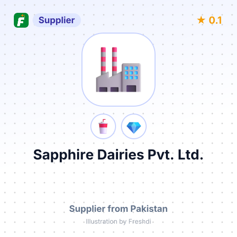 Sapphire Dairies Pvt. Ltd. – summary card, no photo uploaded yet