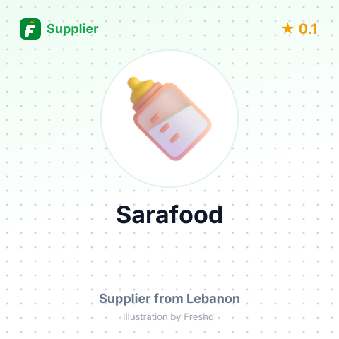 Sarafood  – summary card, no photo uploaded yet