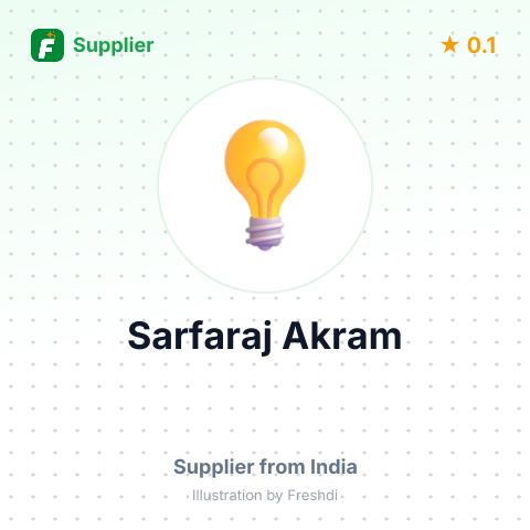 Sarfaraj Akram  – summary card, no photo uploaded yet