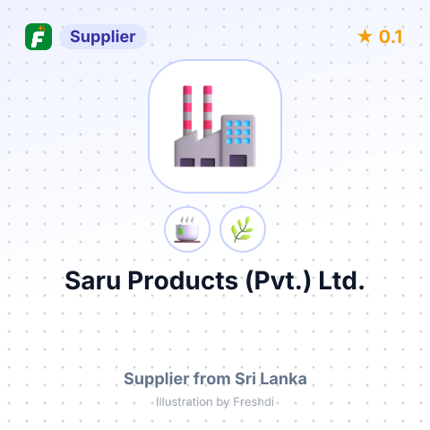 Saru Products (Pvt.) Ltd.  – summary card, no photo uploaded yet
