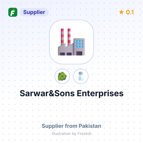 Sarwar&Sons Enterprises – summary card, no photo uploaded yet