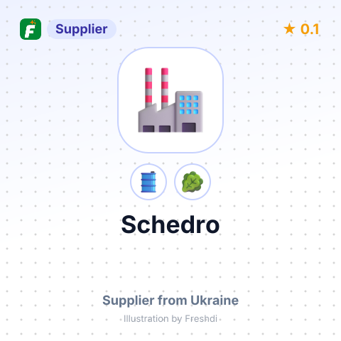 Schedro – summary card, no photo uploaded yet