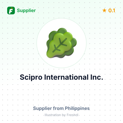 Scipro International Inc. – summary card, no photo uploaded yet