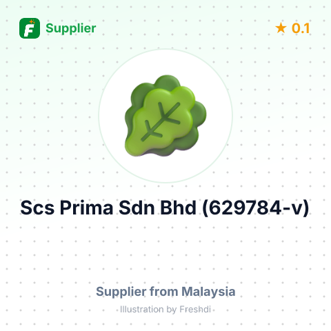 Scs Prima Sdn Bhd (629784-v)  – summary card, no photo uploaded yet