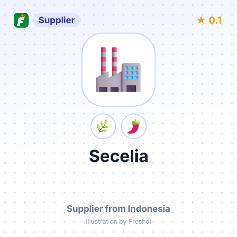 Secelia  – summary card, no photo uploaded yet