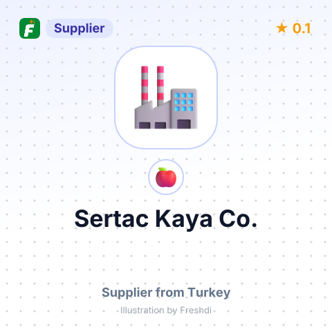 Sertac Kaya Co.  – summary card, no photo uploaded yet