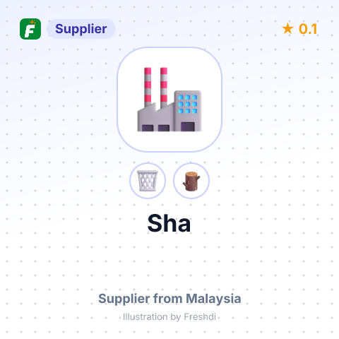 Sha – summary card, no photo uploaded yet