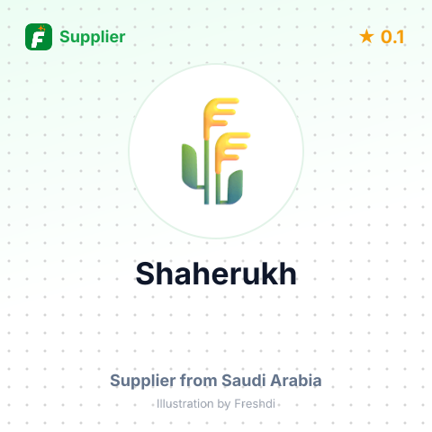 Shaherukh  – summary card, no photo uploaded yet