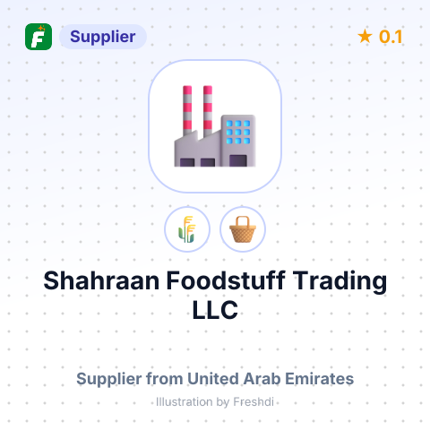 Shahraan Foodstuff Trading LLC  – summary card, no photo uploaded yet