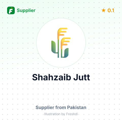 Shahzaib Jutt  – summary card, no photo uploaded yet