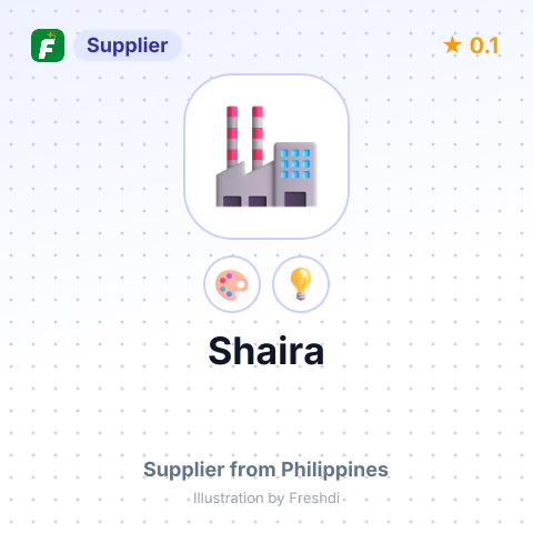 Shaira  – summary card, no photo uploaded yet