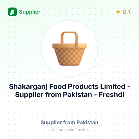 Shakarganj Food Products Limited  – summary card, no photo uploaded yet