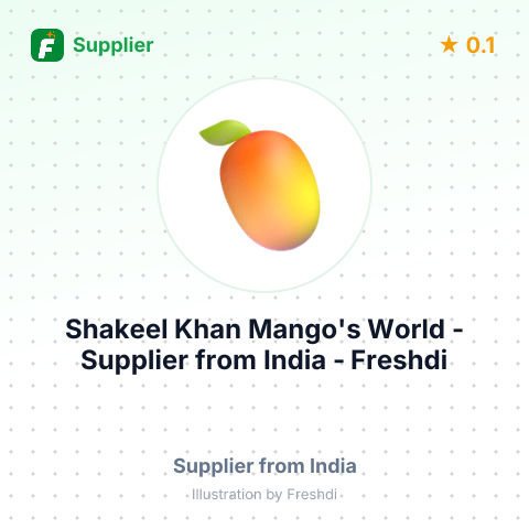 Shakeel Khan Mango's World  – summary card, no photo uploaded yet