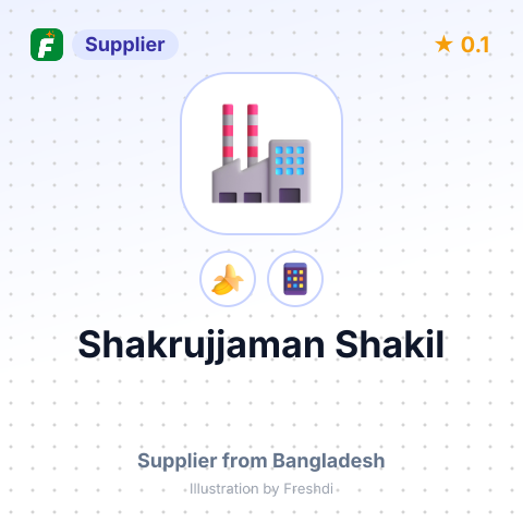 Shakrujjaman Shakil  – summary card, no photo uploaded yet