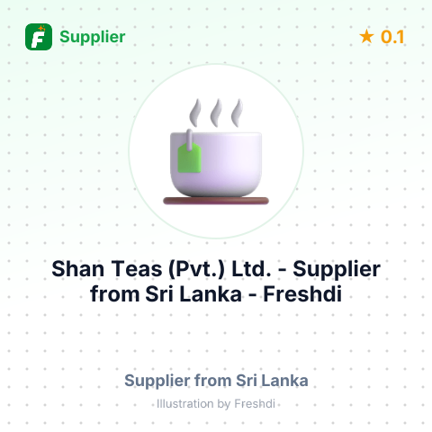 Shan Teas (Pvt.) Ltd.  – summary card, no photo uploaded yet