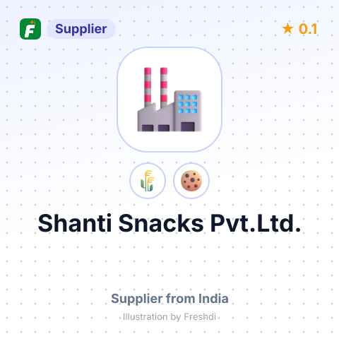 Shanti Snacks Pvt.Ltd. – summary card, no photo uploaded yet