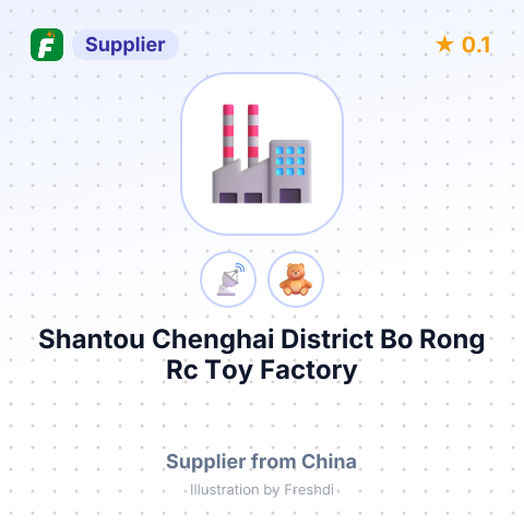 Shantou Chenghai District Bo Rong Rc Toy Factory – summary card, no photo uploaded yet