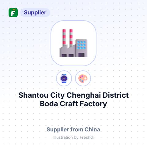 Shantou City Chenghai District Boda Craft Factory – summary card, no photo uploaded yet