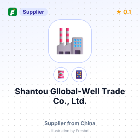 Shantou Gllobal-Well Trade Co., Ltd.  – summary card, no photo uploaded yet