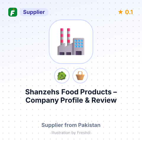 Shanzehs Food Products – summary card, no photo uploaded yet
