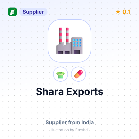 Shara Exports – summary card, no photo uploaded yet