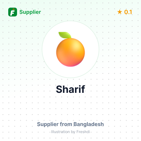 Sharif  – summary card, no photo uploaded yet