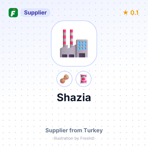 Shazia  – summary card, no photo uploaded yet